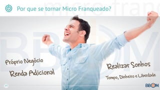 Por que se tornar Micro Franqueado?

Próprio Negócio

Renda Adicional

13

zar Sonhos
Reali

, Dinheiro e Liberdade
Tempo

 