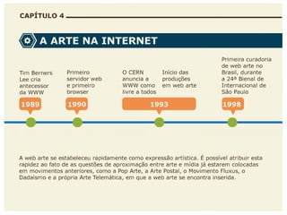 A multisemiose e a interatividade na web arte