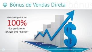 15
Bônus de Vendas Direta
Você pode ganhar até
dos produtos e
serviços que revender
100%
 