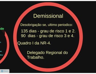 PCMSO - Programa de Controle Médico de Saúde Ocupacional