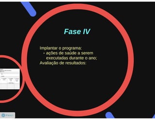 PCMSO - Programa de Controle Médico de Saúde Ocupacional