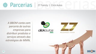 Parcerias Z7 Family | Click Autos 
05 
A BBOM conta com 
parceria de outras 
empresas para 
distribuir produtos e 
serviços através das 
estratégias de MMN. 
 