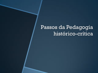 Passos da Pedagogia 
histórico-crítica 
 