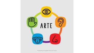 Produzido por Elizabeth Rossi De Grande
 