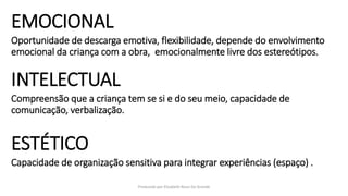 Produzido por Elizabeth Rossi De Grande
EMOCIONAL
Oportunidade de descarga emotiva, flexibilidade, depende do envolvimento
emocional da criança com a obra, emocionalmente livre dos estereótipos.
INTELECTUAL
Compreensão que a criança tem se si e do seu meio, capacidade de
comunicação, verbalização.
ESTÉTICO
Capacidade de organização sensitiva para integrar experiências (espaço) .
 