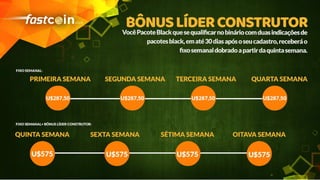 Fastcoinclub lançamento de 2017