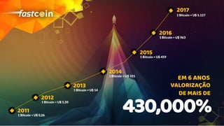 Fastcoinclub lançamento de 2017