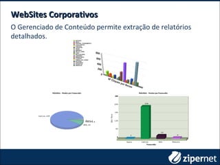 WebSites CorporativosWebSites Corporativos
O Gerenciado de Conteúdo permite extração de relatórios
detalhados.
 