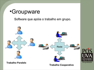 •Groupware
      Software que apóia o trabalho em grupo.




                                    Rede




Trabalho Paralelo
                              Trabalho Cooperativo
 