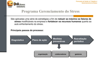  Stress é um dos maiores problemas de saúde relacionados ao trabalho (European
Agency for Safety and Health at Work). Aprox. 80% visitas médicas são ligadas ao Stress
 Stress afeta 4 sobre 10 trabalhadores, sendo que 60% atribuíram ao stress
profissional, 2% à vida pessoal e 38% aos dois. (L'ANACT, Agence Nationale pour l'Amélioration
des Conditions de Travail) (França/2009)
 Brasil entre os países onde mais se trabalha no mundo: 54 horas (média mundial
de 41). O stress do trabalhador brasileiro chega a 70%, ficando atrás somente
da China, Estados Unidos e Alemanha. (International Stress Management Association-BR)
 Brasil supera os EUA e Alemanha em casos de Burnout – 30% - estresse mais
devastador (ISMA-BR)
 Stress prolongado pode ser fator de risco à segurança das pessoas
no ambiente de trabalho e à saúde, aumentando custos diretos
e indiretos às empresas (Occupational Safety and Health Administration- OSHA)
Por que (pre)ocupar-se com o stress dos colaboradores?
 