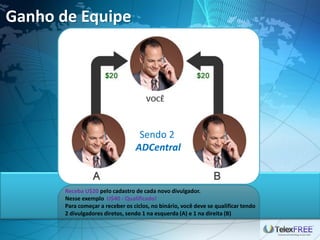 Ganho de Equipe




                                   Sendo 2
                                  ADCentral


       Receba U$20 pelo cadastro de cada novo divulgador.
       Nesse exemplo U$40 - Qualificado!
       Para começar a receber os ciclos, no binário, você deve se qualificar tendo
       2 divulgadores diretos, sendo 1 na esquerda (A) e 1 na direita (B)
 