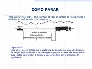 COMO PARAR
Você, condutor defensivo, deve conhecer os tipos de paradas do veículo, tempo e
distância necessários para cada uma delas.
Importante:
Você deve ter percebido que a distância de parada é a soma da distância
da reação mais a distância de frenagem e portanto, deve ser maior que as
duas juntas para evitar a colisão e que esta deve ser a distância de
seguimento.
 