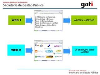 A WEB como conhecemos.

WEB 1
        Infraestrutura e Browser.
        Rede de Computadores.           A REDE é o SERVIÇO
        Rede de Informações e e-Mail:
        Texto, Imagem, Video, Som
        Hiperlinks




WEB 2                                   Os SERVIÇOS estão
                                             na REDE
 
