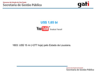 US$ 1,65 bi




1803: US$ 15 mi (=277 hoje) pelo Estado de Lousiana.
 