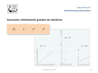 Aula número 91
                     Infinitamente grande positivo




25 de Maio de 2012                               10
 