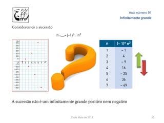 Aula número 91
                     Infinitamente grande




25 de Maio de 2012                      20
 