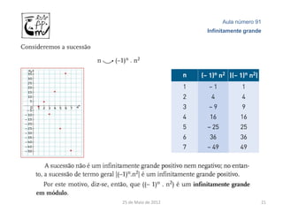 Aula número 91
                     Infinitamente grande




25 de Maio de 2012                      21
 