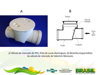 a) Válvula de retenção de PVC. Foto de Lucas Domingues, b) Desenho esquemático
da válvula de retenção de Valentim Monzane.
A B
 
