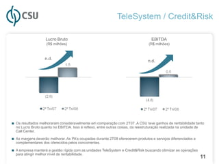 TeleSystem / Credit&Risk

                     Lucro Bruto                                                    EBITDA
                     (R$ milhões)                                                  (R$ milhões)



                    n.d.
                                                                                  n.d.




■ Os resultados melhoraram consideravelmente em comparação com 2T07. A CSU teve ganhos de rentabilidade tanto
  no Lucro Bruto quanto no EBITDA. Isso é reflexo, entre outras coisas, da reestruturação realizada na unidade de
  Call Center.

■ As margens deverão melhorar. As PA’s ocupadas durante 2T08 oferecerem produtos e serviços diferenciados e
  complementares dos oferecidos pelos concorrentes.

■ A empresa manterá a gestão rígida com as unidades TeleSystem e Credit&Risk buscando otimizar as operações
  para atingir melhor nível de rentabilidade.
                                                                                                                    11
 