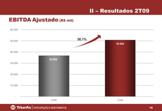 II – Resultados 2T09
EBITDA Ajustado (R$ mil)
60.000

38,1%

50.000

50.682
40.000
36.688
30.000

20.000

10.000

2T08

2T09
16

 