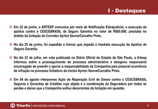 I - Destaques
Em 22 de junho, a ARTESP comunica por meio de Notificação Extrajudicial, a execução da
apólice contra a CESCEBRASIL de Seguro Garantia no valor de R$65.000, prestada no
âmbito da licitação do Corredor Ayrton Senna/Carvalho Pinto.
No dia 25 de junho, foi expedida a liminar que impede a imediata execução da Apólice de
Seguro Garantia.
No dia 23 de julho, em nota publicada no Diário Oficial do Estado de São Paulo, a Artesp
informou sobre o prosseguimento do processo administrativo e designou responsável
encarregado de presidir e apurar a responsabilidade da Companhia pela possível ocorrência
de infração no processo licitatório do trecho Ayrton Senna/Carvalho Pinto.
Em 04 de agosto interpomos Ação de Reparação Civil de Danos contra a CESCEBRASIL
Seguros e Garantias de Créditos cujo objeto é a condenação da Seguradora por todas as
perdas e danos que a Companhia sofreu decorrentes da licitação em questão.

7

 