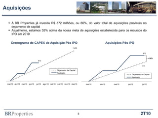 Aquisições

   A BR Properties já investiu R$ 872 milhões, ou 60%, do valor total de aquisições previstas no
    orçamento de capital
   Atualmente, estamos 35% acima da nossa meta de aquisições estabelecida para os recursos do
    IPO em 2010

    Cronograma de CAPEX de Aquisição Pós IPO                                                         Aquisições Pós IPO
                                                                       1.452


                                                                                                                                    872

                                                                                                                                            +35%
                                 872

                                                                                                                                   645

                                                      Orçamento de Capital
                                                      Realizado
                                                                                                                       Orçamento de Capital
                                                                                                                       Realizado


 mar/10 abr/10 mai/10 jun/10   jul/10   ago/10 set/10 out/10 nov/10 dez/10         mar/10   abr/10        mai/10   jun/10          jul/10




BRProperties                                                                   5                                                   2T10
 