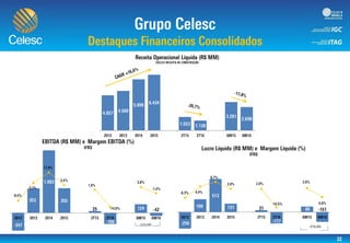 0
1.000
2.000
3.000
4.000
5.000
6.000
7.000
-35,0%
-25,0%
-15,0%
-5,0%
5,0%
15,0%
25,0%
35,0%
-250
-50
150
350
550
750
-133,6%
-35,0%
-25,0%
-15,0%
-5,0%
5,0%
15,0%
25,0%
35,0%
-250
-50
150
350
550
750
-274,9%
 