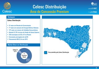 






 