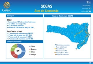 25








ON
 