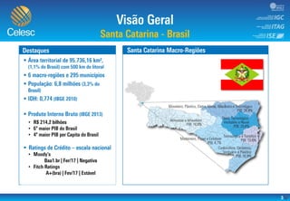 3





•
•
•

•
•
 