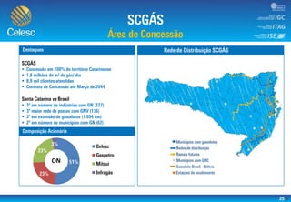 25








ON
 