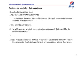 Instituto Superior de Línguas e Administração


Posições de medição ‐ Outros autores
Organização Mundial da Saúde
…7 (STRATEGIES FOR NOISE SURVEYS),
1. “…a avaliação da exposição ao ruído deve ser efectuada preferencialmente na 
   ausência do trabalhador”;

e caso isso não seja possível,

2. “o ruído deve ser avaliado com o microfone colocado de 0,10m a 0,30m do 
   ouvido mais exposto”;

3. …..

Arezes, P. (2002). Percepção do Risco de Exposição Ocupacional ao Ruído. Tese de 
   Doutoramento. Escola de Engenharia da Universidade do Minho. Guimarães. 




                                                                                    18
 