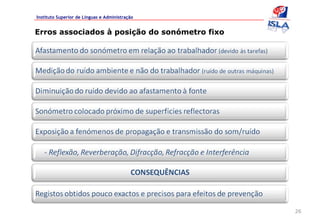Instituto Superior de Línguas e Administração


Erros associados à posição do sonómetro fixo




                                                26
 