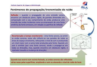 Instituto Superior de Línguas e Administração


Fenómenos de propagação/transmissão do ruído

Reflexão – quando  a  propagação  de  uma  emissão  sonora 
encontra  um  obstáculo  plano,  rígido,  de  grandes  dimensões  em 
comparação  com  o  seu  comprimento  de  onda,  produz‐se  uma 
inversão das ondas incidentes como se emanassem de uma fonte 
simétrica da fonte emissora, em relação à superfície de reflexão.




 Reverberação e Campo reverberante ‐ Uma fonte sonora, ao emitir 
 as  ondas  sonoras,  estas  vão  reflectir‐se  nas  paredes  de  todas  as 
 áreas do espaço envolvente, reforçando o nível de som e produzindo 
 um nível maior com a soma total produzida pela fonte. Quando um 
 som  é emitido  (por  uma  fonte  sonora),  tende  a  propagar‐se  em 
 todas  as  direcções,  mas,  quando  encontra  um  obstáculo  rígido,  é
 rejeitado (ressalto e mudança de direcção). 



Quando isso ocorre num recinto fechado, as ondas sonoras são reflectidas
várias vezes pelas superfícies, ampliando o som ou elevando o nível de ruído do local. 
                                                                                          27
 