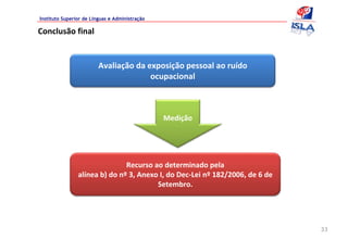 Instituto Superior de Línguas e Administração

Conclusão final


                         Avaliação da exposição pessoal ao ruído 
                                       ocupacional



                                                Medição




                               Recurso ao determinado pela
                alínea b) do nº 3, Anexo I, do Dec‐Lei nº 182/2006, de 6 de 
                                        Setembro. 




                                                                               33
 