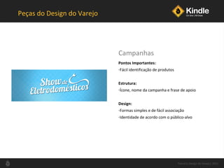 Peças do Design do Varejo Pontos Importantes: Fácil identificação de produtos Estrutura: Ícone, nome da campanha e frase de apoio Design: Formas simples e de fácil associação Identidade de acordo com o público-alvo Campanhas Palestra Design de Varejo| 2011 