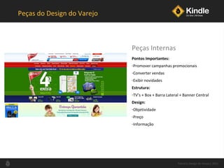Palestra Design de Varejo| 2011 Peças do Design do Varejo Pontos Importantes: Promover campanhas promocionais Converter vendas Exibir novidades Estrutura: TV’s + Box + Barra Lateral + Banner Central  Design: Objetividade Preço Informação Peças Internas 