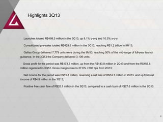 Highlights 3Q13

Launches totaled R$498.3 million in the 3Q13, up 8.1% q-o-q and 10.3% y-o-y;
Consolidated pre-sales totaled R$429.6 million in the 3Q13, reaching R$1.2 billion in 9M13;
Gafisa Group delivered 7,779 units were during the 9M13, reaching 50% of the mid-range of full-year launch
guidance. In the 3Q13 the Company delivered 3,106 units;
Gross profit for the period was R$173.5 million, up from the R$143.8 million in 2Q13 and from the R$156.6
million registered in 3Q12. Gross margin rose to 27.6% +500 bps from 2Q13;
Net income for the period was R$15.8 million, reversing a net loss of R$14.1 million in 2Q13, and up from net
income of R$4.8 million in the 3Q12;

Positive free cash flow of R$32.1 million in the 3Q13, compared to a cash burn of R$27.6 million in the 2Q13.

2

 