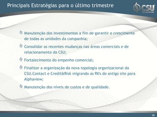 Principais Estratégias para o último trimestre




       Manutenção dos investimentos a fim de garantir o crescimento
       de todas as unidades da companhia;

       Consolidar as recentes mudanças nas áreas comerciais e de
       relacionamento da CSU;

       Fortalecimento do empenho comercial;

       Finalizar a organização da nova topologia organizacional da
       CSU.Contact e Credit&Risk migrando as PA’s do antigo site para
       Alphaview;

       Manutenção dos níveis de custos e de qualidade.




                                                                        15
                                                                         15
 
