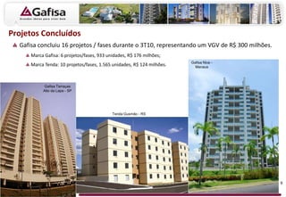 Projetos Concluídos
Gafisa concluiu 16 projetos / fases durante o 3T10, representando um VGV de R$ 300 milhões.
Marca Gafisa: 6 projetos/fases, 933 unidades, R$ 176 milhões;
Marca Tenda: 10 projetos/fases, 1.565 unidades, R$ 124 milhões.
9
AlphaVille Cuiabá
Tenda Gusmão - RS
Gafisa Terraças
Alto da Lapa - SP
Gafisa Nice -
Manaus
 