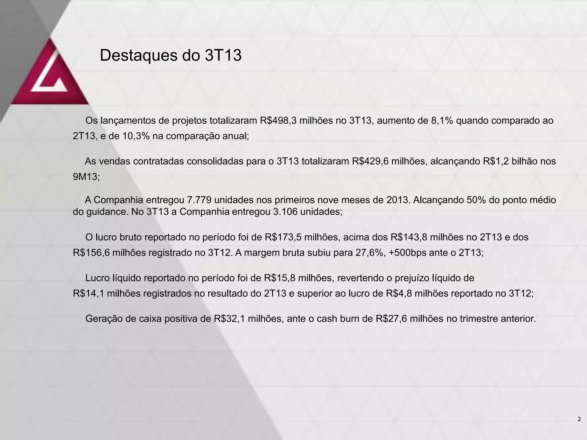 Destaques do 3T13

Os lançamentos de projetos totalizaram R$498,3 milhões no 3T13, aumento de 8,1% quando comparado ao
2T13, e de 10,3% na comparação anual;
As vendas contratadas consolidadas para o 3T13 totalizaram R$429,6 milhões, alcançando R$1,2 bilhão nos
9M13;
A Companhia entregou 7.779 unidades nos primeiros nove meses de 2013. Alcançando 50% do ponto médio
do guidance. No 3T13 a Companhia entregou 3.106 unidades;
O lucro bruto reportado no período foi de R$173,5 milhões, acima dos R$143,8 milhões no 2T13 e dos
R$156,6 milhões registrado no 3T12. A margem bruta subiu para 27,6%, +500bps ante o 2T13;
Lucro líquido reportado no período foi de R$15,8 milhões, revertendo o prejuízo líquido de
R$14,1 milhões registrados no resultado do 2T13 e superior ao lucro de R$4,8 milhões reportado no 3T12;
Geração de caixa positiva de R$32,1 milhões, ante o cash burn de R$27,6 milhões no trimestre anterior.

2

 