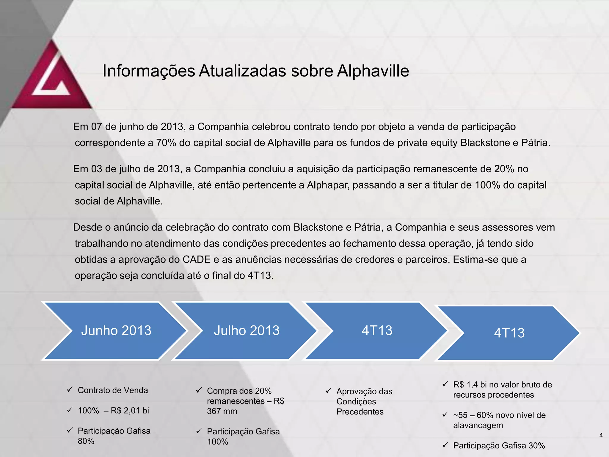 Informações Atualizadas sobre Alphaville

Em 07 de junho de 2013, a Companhia celebrou contrato tendo por objeto a venda de participação
correspondente a 70% do capital social de Alphaville para os fundos de private equity Blackstone e Pátria.
Em 03 de julho de 2013, a Companhia concluiu a aquisição da participação remanescente de 20% no
capital social de Alphaville, até então pertencente a Alphapar, passando a ser a titular de 100% do capital
social de Alphaville.
Desde o anúncio da celebração do contrato com Blackstone e Pátria, a Companhia e seus assessores vem
trabalhando no atendimento das condições precedentes ao fechamento dessa operação, já tendo sido
obtidas a aprovação do CADE e as anuências necessárias de credores e parceiros. Estima-se que a
operação seja concluída até o final do 4T13.

Junho 2013

 Contrato de Venda

Julho 2013

 100% – R$ 2,01 bi

 Compra dos 20%
remanescentes – R$
367 mm

 Participação Gafisa
80%

 Participação Gafisa
100%

4T13

 Aprovação das
Condições
Precedentes

4T13

 R$ 1,4 bi no valor bruto de
recursos procedentes

 ~55 – 60% novo nível de
alavancagem
4

 Participação Gafisa 30%

 