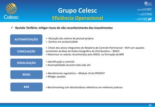 Grupo Celesc
Eficiência Operacional
 Revisão Tarifária: mitigar riscos de não reconhecimento dos investimentos
AUTOMATIZAÇÃO
CONCILIAÇÃO
25
> Alocação dos valores de pessoal próprio
> Ganhos em produtividade
SERIALIZAÇÃO
BDGD
BRR
> Check dos ativos integrantes do Relatório de Controle Patrimonial – RCP com aqueles
constantes da Base de Dados Geográfica da Distribuidora – BDGD
> Maximizar os valores reconhecidos pela ANEEL na formação da BRR
> Identificação e controle
> Rastreabilidade durante toda vida útil
> Atendimento regulatório – Módulo 10 do PRODIST
> Mitigar sanções
> Benchmarking com distribuidoras referência em melhores práticas
 
