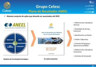 27
Grupo Celesc
Plano de Resultados ANEEL
 Robusto conjunto de ações que deverão ser executadas até 2019
> Melhoria dos indicadores
técnicos
> Qualidade do Serviço
Comercial
> Atendimento ao Cliente
> Saúde e Segurança
> Controle de Despesas
Operacionais (PMSO)
> Melhoria dos Indicadores
Financeiros
> Contrato de Concessão
Modelo de Fiscalização Estratégica 31 ações propostas
 
