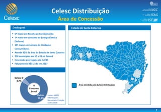 7
 6ª maior em Receita de Fornecimento
 7ª maior em consumo de Energia Elétrica
(Volume)
 10ª maior em número de Unidades
Consumidoras
 Atende 92% da área do Estado de Santa Catarina
 258 municípios em SC e 01 no Paraná
 Concessão prorrogada até Jul/45
 Faturamento R$11,3 bi em 2017
Destaques
Celesc Distribuição
Área de Concessão
Área atendida pela Celesc Distribuição
Estado de Santa Catarina
Outros
95,3%
Celesc D
4,7%
%
Consumo
Brasil
Fonte: ANEEL
Informações
Gerenciais. Posição:
Junho 2018
 