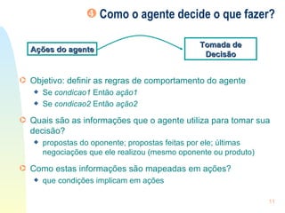 Como o agente decide o que fazer? Objetivo: definir as regras de comportamento do agente Se  condicao1  Então  ação1 Se  condicao2  Então  ação2 Quais são as informações que o agente utiliza para tomar sua decisão? propostas do oponente; propostas feitas por ele; últimas negociações que ele realizou (mesmo oponente ou produto) Como estas informações são mapeadas em ações? que condições implicam em ações Ações do agente Tomada de Decisão 