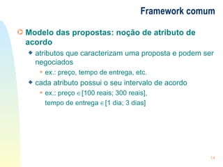 Framework comum Modelo das propostas: noção de atributo de acordo atributos que caracterizam uma proposta e podem ser negociados ex.: preço, tempo de entrega, etc. cada atributo possui o seu intervalo de acordo ex.: preço   [100 reais; 300 reais],  tempo de entrega   [1 dia; 3 dias] 