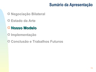 Sumário da Apresentação Negociação Bilateral Estado da Arte Nosso Modelo Implementação Conclusão e Trabalhos Futuros 