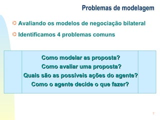 Problemas de modelagem Avaliando os modelos de negociação bilateral Identificamos 4 problemas comuns Como avaliar uma proposta? Quais são as possíveis ações do agente? Como o agente decide o que fazer? Como modelar as proposta?  