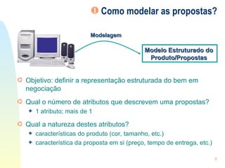 Como modelar as propostas? Objetivo: definir a representação estruturada do bem em negociação Qual o número de atributos que descrevem uma propostas? 1 atributo; mais de 1 Qual a natureza destes atributos? características do produto (cor, tamanho, etc.) característica da proposta em si (preço, tempo de entrega, etc.) Modelo Estruturado do  Produto/Propostas  Modelagem 